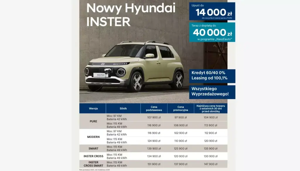 Cennik Hyundai Inster. Foto: materiały prasowe producenta