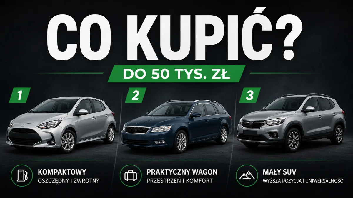 Najlepsze samochody do 50 tys. zł — kompakt, kombi czy mały SUV