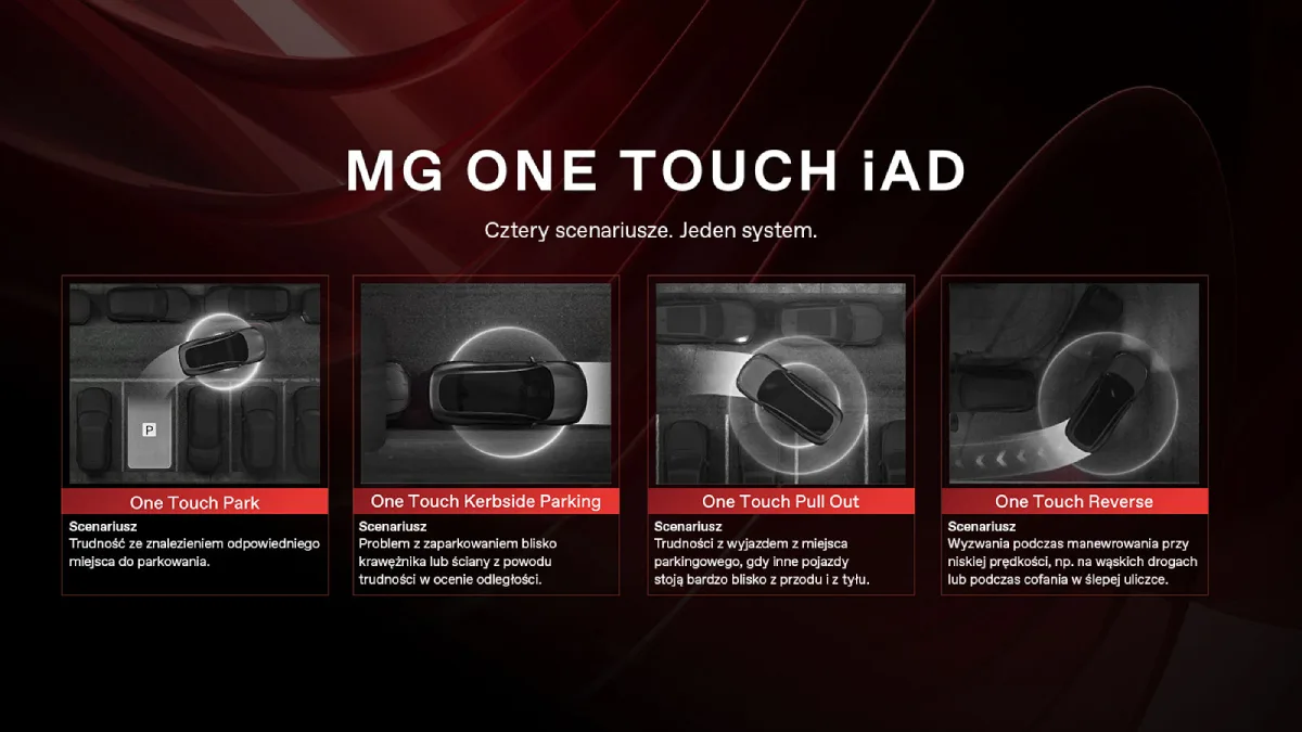 Cztery scenariusze działania systemu parkowania MG One Touch iAD