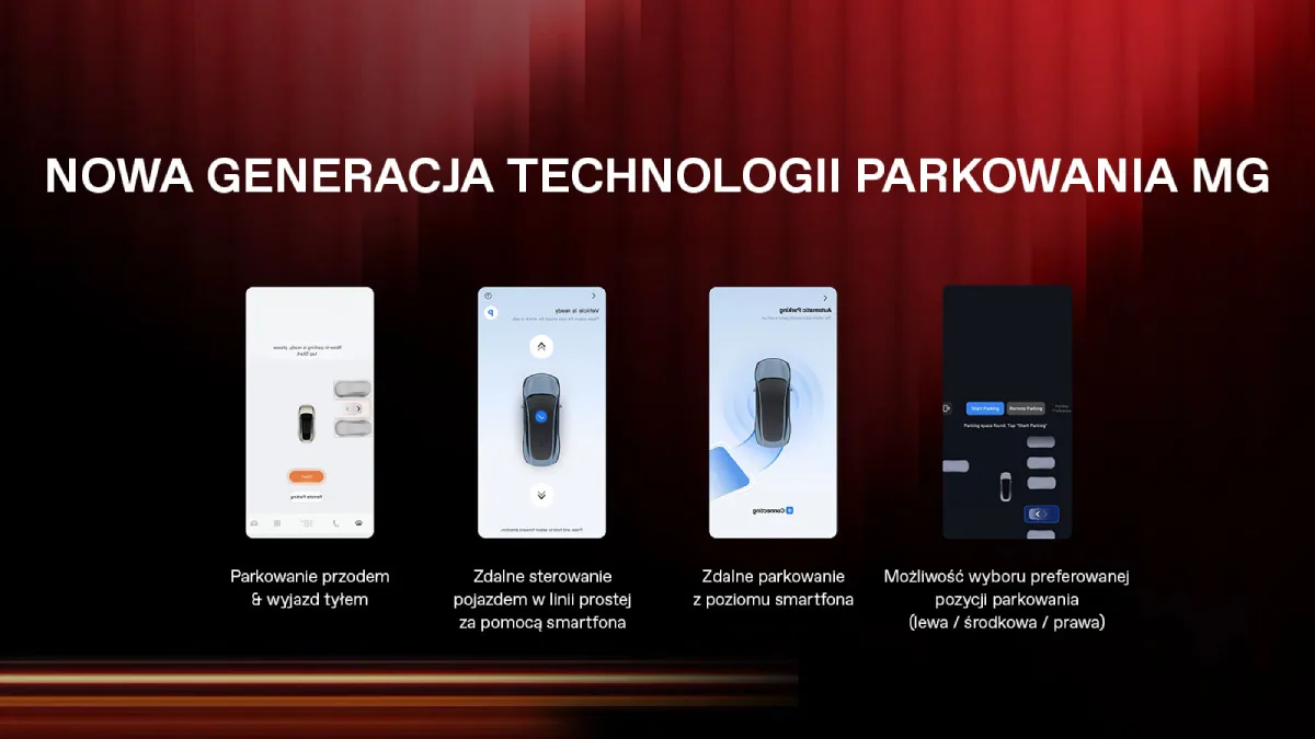Nowa generacja technologii parkowania MG ze zdalnym sterowaniem przez smartfon