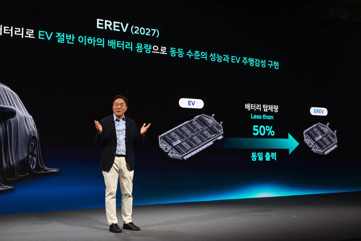 Hyundai EREV 2027 prezentacja technologii baterii